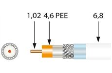 Televes SK 100plus Koaxialkabel ALU 3-fach geschirmt 100dB