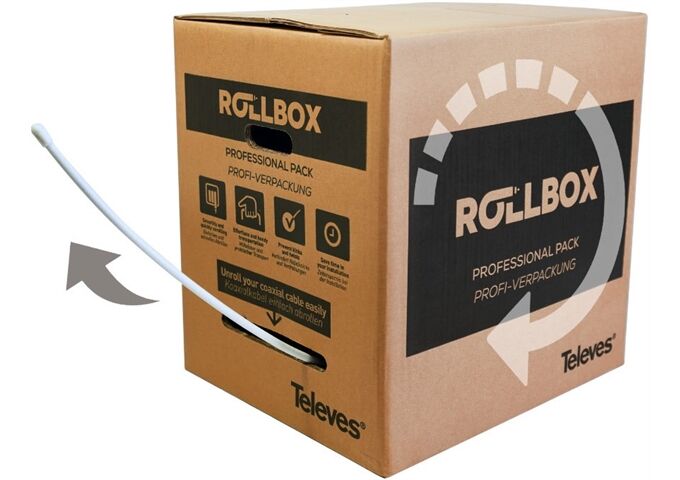 Televes SK 6F PLUS-B Koaxkabel A+ STAKU 250m Abrollbox 1,0