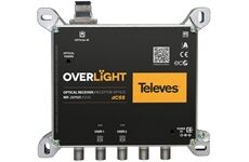 Televes OLR 2 Optischer Rückumsetzer TWIN/2xDCSS oder 2xLe