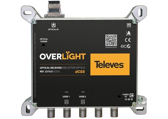 Televes OLR 2 Optischer Rückumsetzer TWIN/2xDCSS oder 2xLe