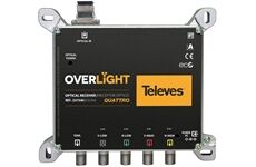 Televes OLR 44 Optischer Rückumsetzer Quatro für Multissch