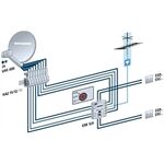 Kathrein UAS 685 Speisesystem QUATTRO SWITCH QUAD