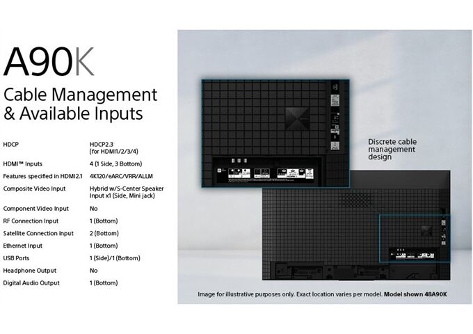 Sony XR48A90KAEP OLED-TV UHD 4K TWIN Triple Tuner Googl