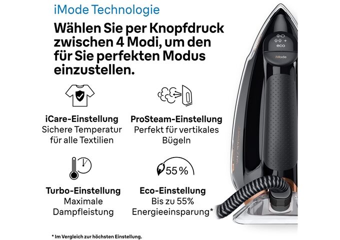 Braun IS 7286 BK CareStyle 7 Pro Dampfbügelstation