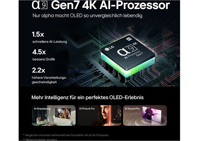 LG OLED48C47LA.AEU 4K OLED-TV UHD Twin-Tuner OLED Sma