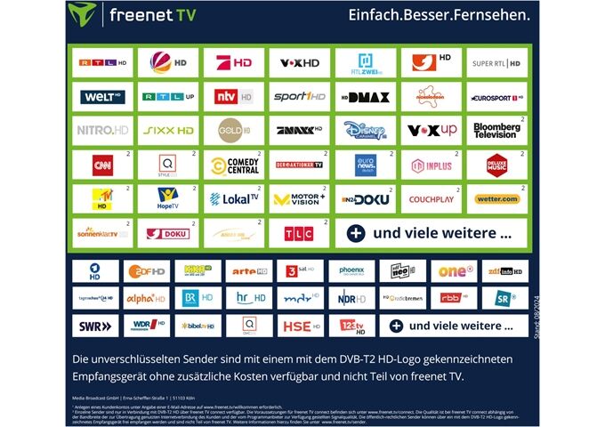 SVS TV CI+ TV Modul inkl. 12 Monate freenet TV DVB-T2