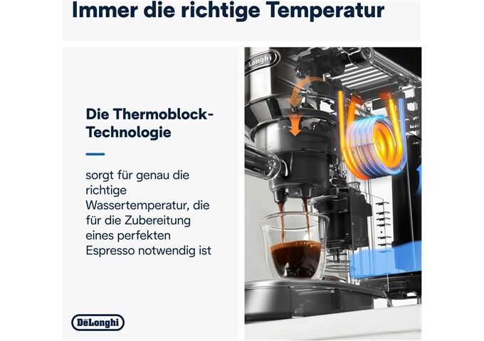 DE LONGHI EC 685.BK schwarz Dedica Style Espressomaschine Si