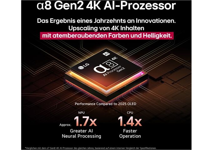 LG 86QNED85A6C.AEU QNED-TV UHD Multituner Smart PVR a
