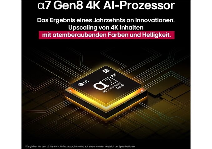 LG 43NANO81A6A.AEU NanoCell LED-TV UHD Multituner Sma