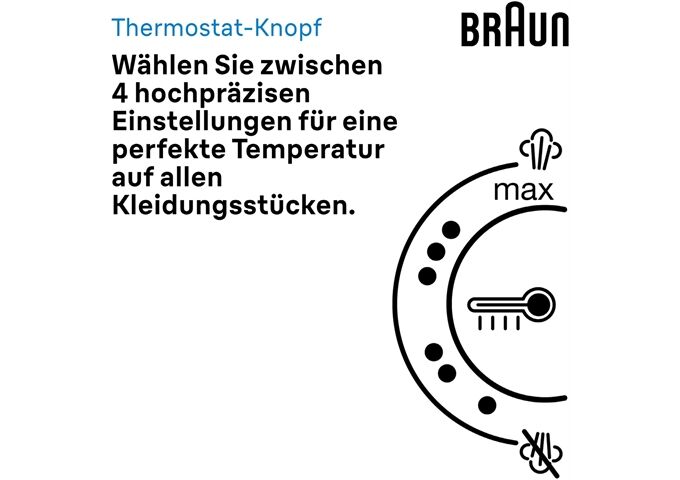 Braun IS 1511 WH ws/gr CareStyle 1 Pro Dampfbügelstation