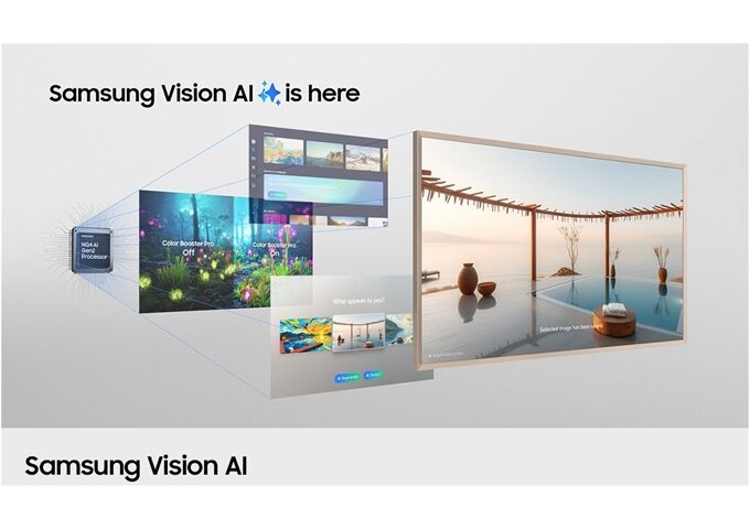 Samsung GQ50LS03FAUXZG Lifestyle LED-TV 4K UHD The Frame