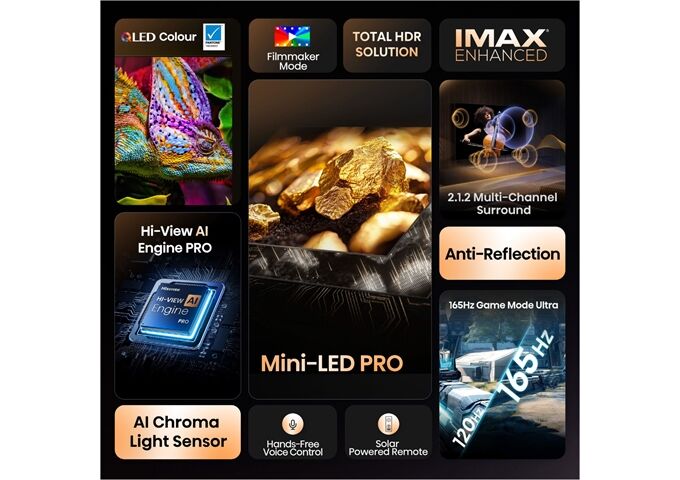 Hisense 85U7Q Pro sw LED-TV Mini LED UHD Multituner BT Sma
