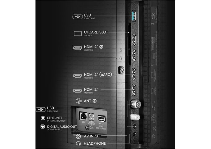 Hisense 55U7Q Pro sw LED-TV Mini LED UHD Multituner BT Sma