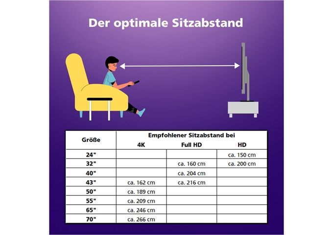 JVC LT-40VF4455 LED-TV FHD non Smart Multituner Mittel