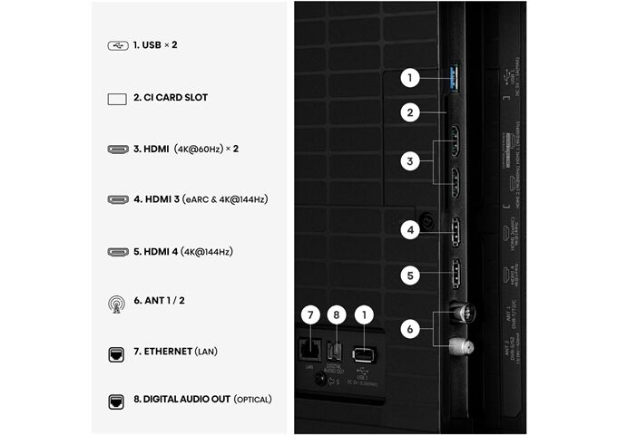 Hisense 55U7SE LED-TV Mini LED 4K Multituner BT Smart PVR